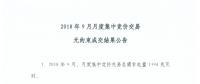 重慶2018年9月月度集中競價(jià)交易無約束成交結(jié)果