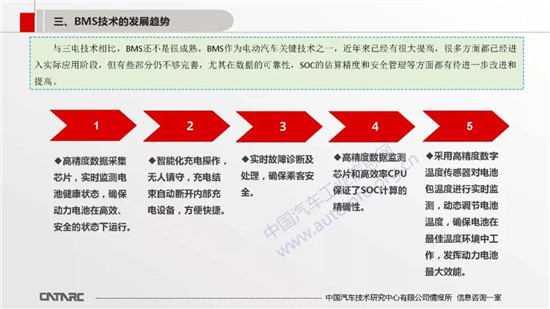BMS技術(shù)及市場(chǎng)發(fā)展趨勢(shì)