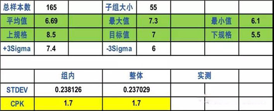  超詳細(xì)！含計(jì)算公式—鋰離子電池隔離膜簡介
