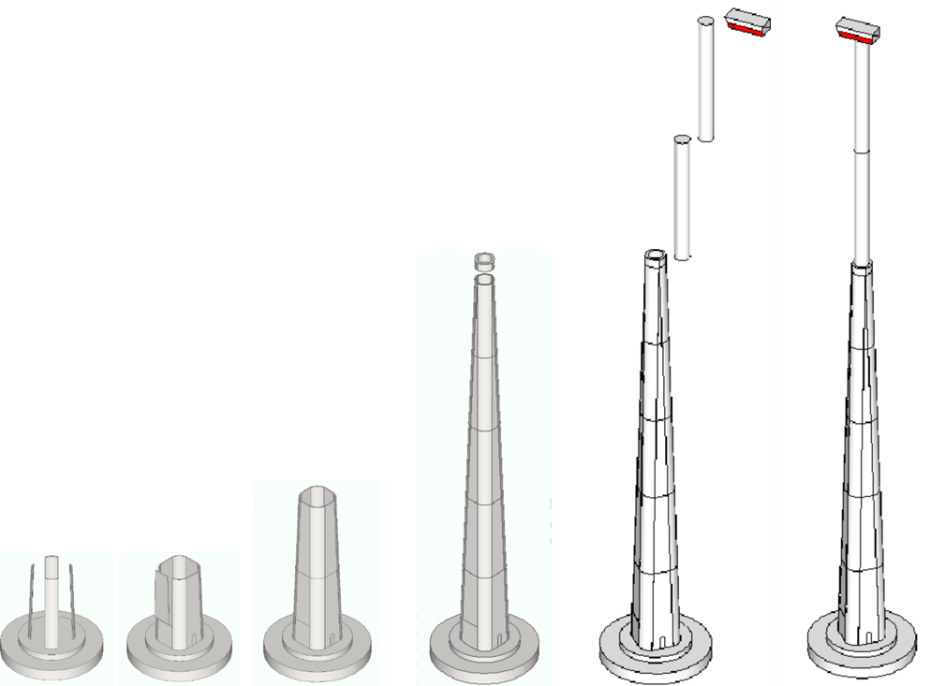 標桿丨創(chuàng)新技術(shù)破局低風(fēng)速