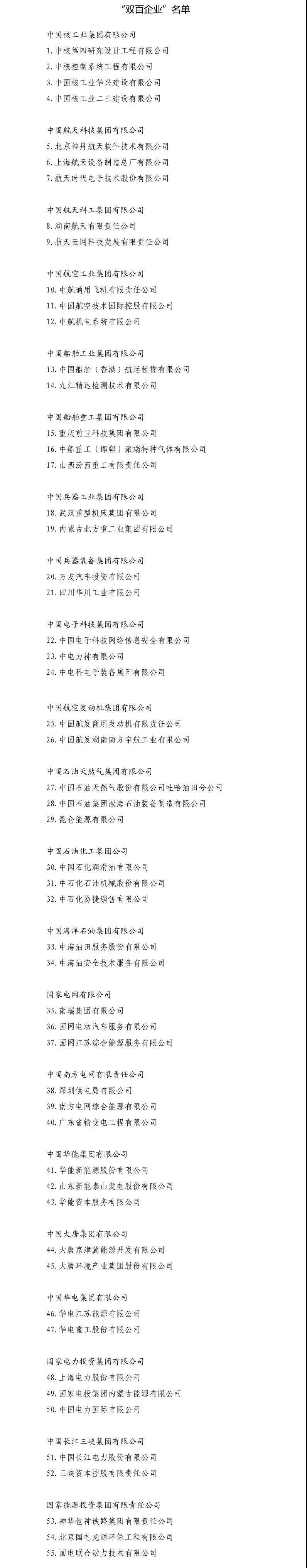 5家風(fēng)電整機(jī)商、9家風(fēng)電開(kāi)發(fā)商！國(guó)企改革“雙百行動(dòng)”404家企業(yè)名單出爐