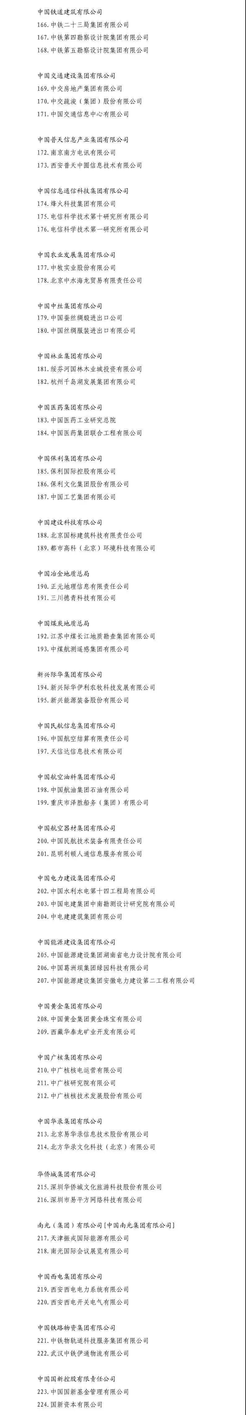 5家風(fēng)電整機(jī)商、9家風(fēng)電開(kāi)發(fā)商！國(guó)企改革“雙百行動(dòng)”404家企業(yè)名單出爐