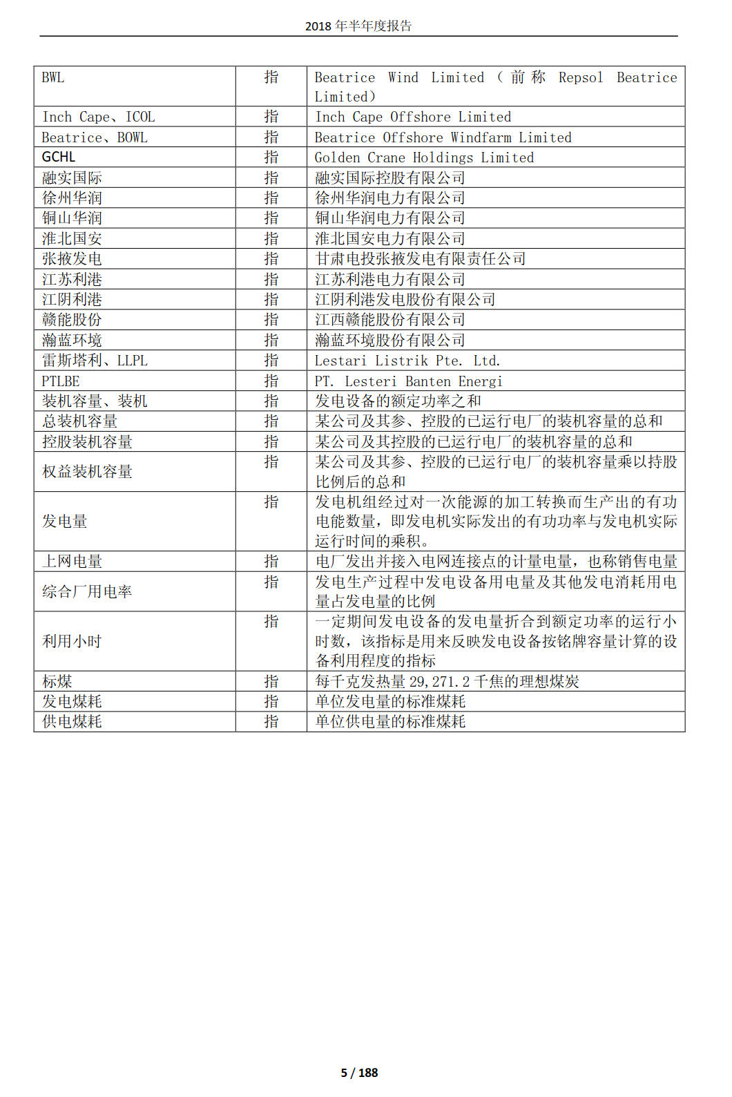 國投電力發(fā)布2018年半年報：風電設(shè)備利用小時數(shù)達1143小時