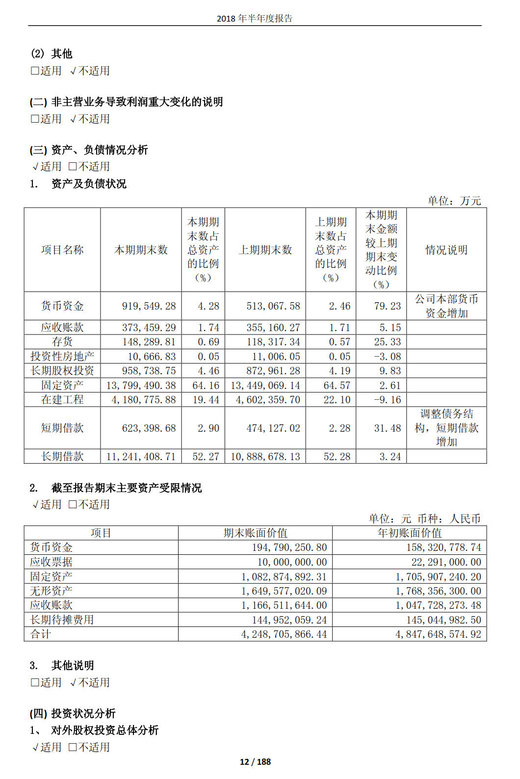 國投電力發(fā)布2018年半年報：風電設(shè)備利用小時數(shù)達1143小時