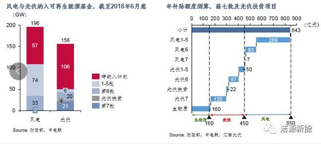 分散式開(kāi)發(fā) “虛假繁榮”還是“有且僅有”？
