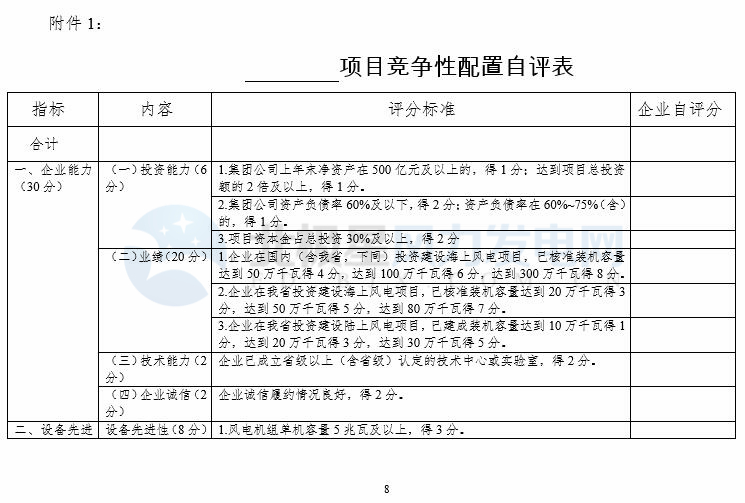 競爭性配置選擇企業(yè)！廣東發(fā)改委向社會公開征求海上風電、陸上風電項目競爭配置辦法意見（附文件）