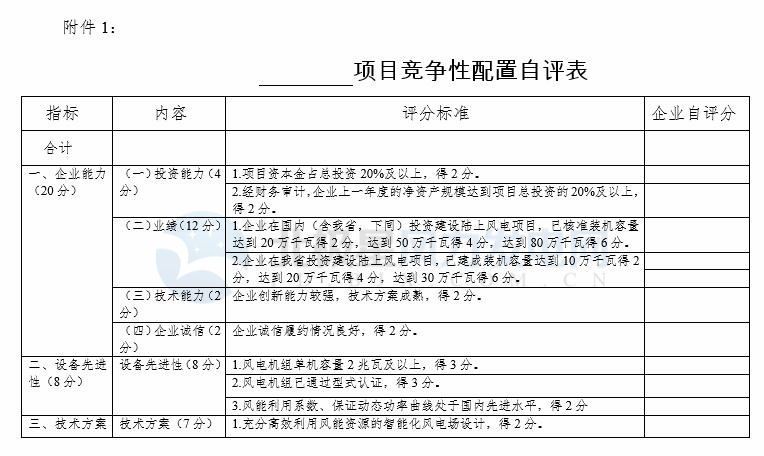 競爭性配置選擇企業(yè)！廣東發(fā)改委向社會公開征求海上風電、陸上風電項目競爭配置辦法意見（附文件）