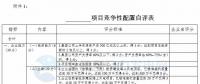 競爭性配置選擇企業(yè)！廣東發(fā)改委向社會公開征求海上風(fēng)電、陸上風(fēng)電項目競爭配置辦法意見（附文件）