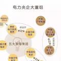 一文看懂電網(wǎng)公司、發(fā)電集團(tuán)、設(shè)計(jì)院的復(fù)雜關(guān)系