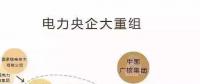 一文看懂電網(wǎng)公司、發(fā)電集團(tuán)、設(shè)計(jì)院的復(fù)雜關(guān)系