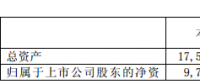 林洋能源上半年凈利潤(rùn)3.97億，同比增長(zhǎng)17.79%