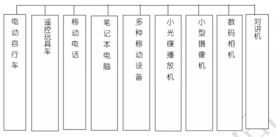 關(guān)于鋰電池的最全100問答！