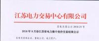 突破低位 | 江蘇省9月競(jìng)價(jià)結(jié)果出爐！