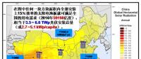 若2035年光伏有10倍增量 未來哪種太陽能技術(shù)可能勝出？