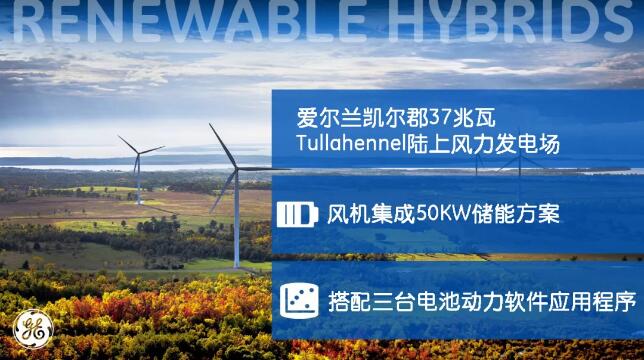 太陽落山風來頂 風力不夠太陽上！看看GE可再生能源的混合發(fā)電Remix