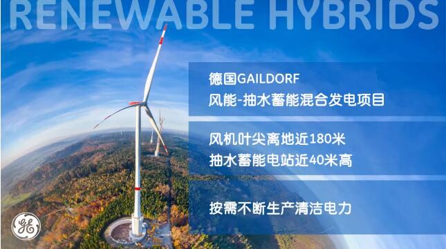 太陽落山風來頂 風力不夠太陽上！看看GE可再生能源的混合發(fā)電Remix