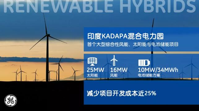 太陽落山風來頂 風力不夠太陽上！看看GE可再生能源的混合發(fā)電Remix