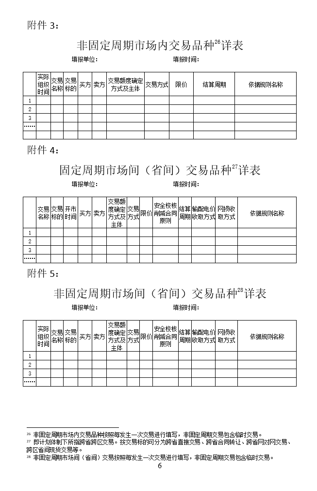華能、大唐、華電、國家能源等電力企業(yè)注意！國家能源局開展這項電力交易規(guī)則調(diào)研于2018年9月5日截止