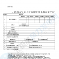 華能、大唐、華電、國家能源等電力企業(yè)注意！國家能源局開展這項電力交易規(guī)則調(diào)研于2018年9月5日截止
