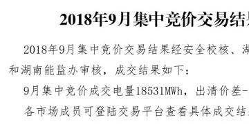 湖南9月月度集中競(jìng)價(jià)交易：成交電量18531兆瓦時(shí)