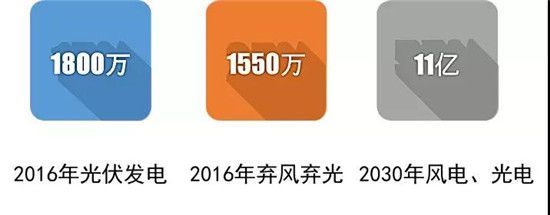 全球布局 深度合作 動(dòng)力電池產(chǎn)業(yè)發(fā)展態(tài)勢研究報(bào)告