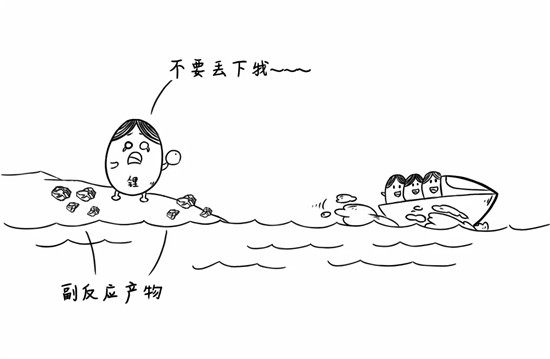 干貨來(lái)了，電池老化了怎么辦？