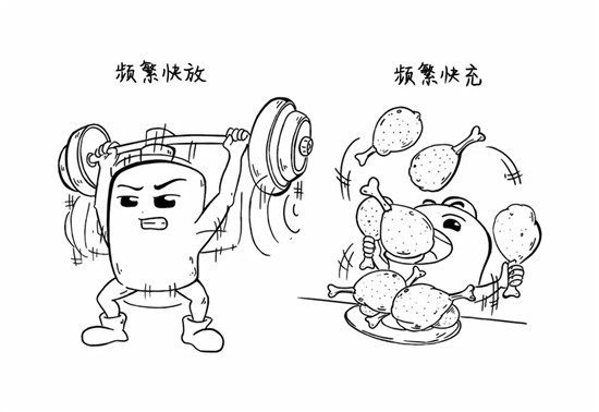 干貨來(lái)了，電池老化了怎么辦？