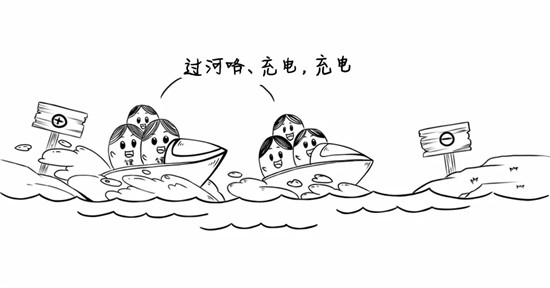 干貨來(lái)了，電池老化了怎么辦？