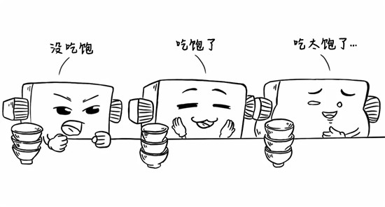 干貨來(lái)了，電池老化了怎么辦？