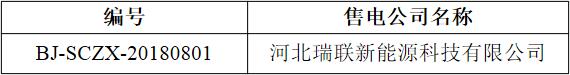 北京1家售電公司擬退出電力市場(chǎng)
