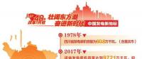 改革開放40周年 帶你看看中國發(fā)電新地標?。ㄋ拇ㄆ?></a></div>
                                        <h3><a href=