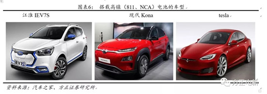 鋰電池高鎳電解液我們該關(guān)注什么？