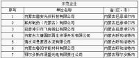 64家企業(yè)、9家園區(qū)成為全國(guó)工業(yè)領(lǐng)域電力需求側(cè)管理示范企業(yè)（園區(qū)）