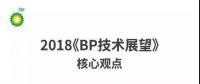 能源轉(zhuǎn)型究竟需要怎樣的技術(shù)？