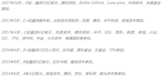 一文讀懂電動(dòng)汽車制造商蔚來(lái)汽車