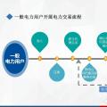廣東一般電力用戶開(kāi)展電力交易流程解析