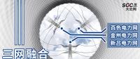 三網(wǎng)融合——為國家電改先行先試，形成星星點燈之勢