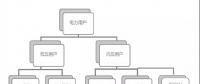 報(bào)告 | 從海外電改經(jīng)驗(yàn)看我國電價(jià)規(guī)制發(fā)展方向