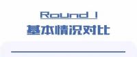 一圖看懂：分散式風(fēng)電能否復(fù)制分布式光伏奇跡？