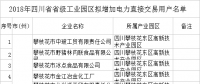 四川公示2018年省級(jí)及以上工業(yè)園區(qū)（開發(fā)區(qū)）和4個(gè)重點(diǎn)行業(yè)新增電力直接交易用戶名單