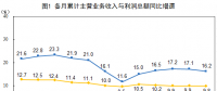 統(tǒng)計(jì)局：1-8月份電力、熱力、燃?xì)饧八a(chǎn)和供應(yīng)業(yè)實(shí)現(xiàn)利潤總額2985.9億元 增長13.5%