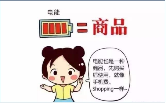 普及“先購電，后用電”用電模式，你準(zhǔn)備好了么？