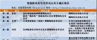  定了！發(fā)改委11日約談遼寧等6省 增量配電試點(diǎn)進(jìn)展為何如此緩慢！