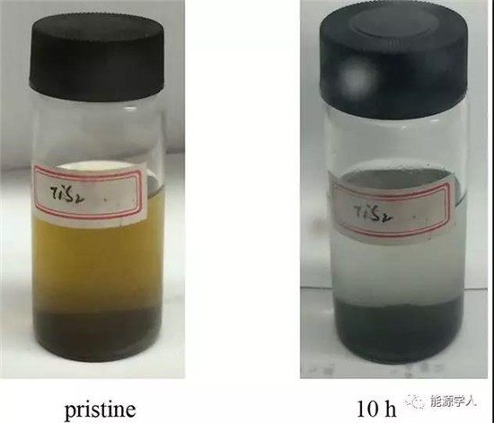 TiS2作為高容量、長壽命轉(zhuǎn)換型鈉離子電池負(fù)極材料