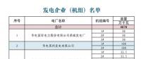 山東關(guān)于對(duì)省內(nèi)2018年9月份中長(zhǎng)期交易合同偏差電量開展預(yù)掛牌交易的公告