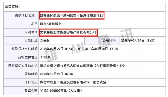 能源互聯(lián)網(wǎng)智慧小鎮(zhèn)總體規(guī)劃已開(kāi)始進(jìn)行！