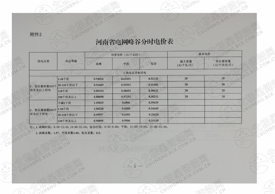 河南（7月1日執(zhí)行）_04.png