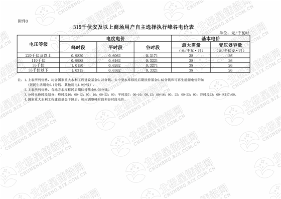 海南（9月1日執(zhí)行）_00.png