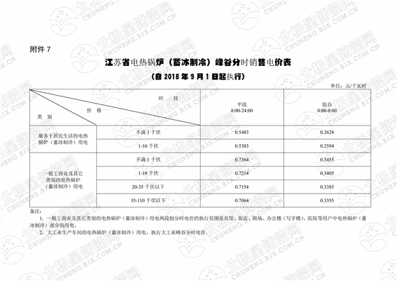 江蘇（9月1日執(zhí)行）_06.png