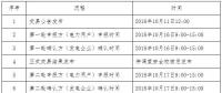 遼寧2018年電力用戶與發(fā)電企業(yè)第二次雙邊交易：第一輪網(wǎng)絡約束電量規(guī)模12.2億千瓦時